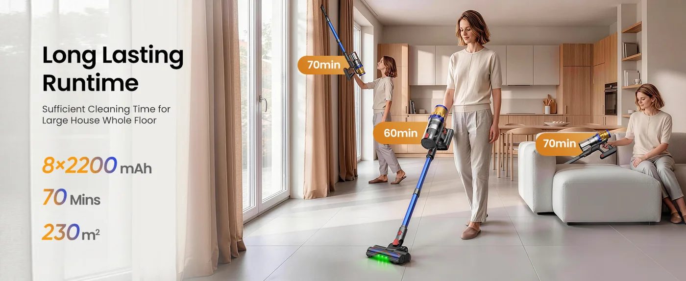 Persave P70